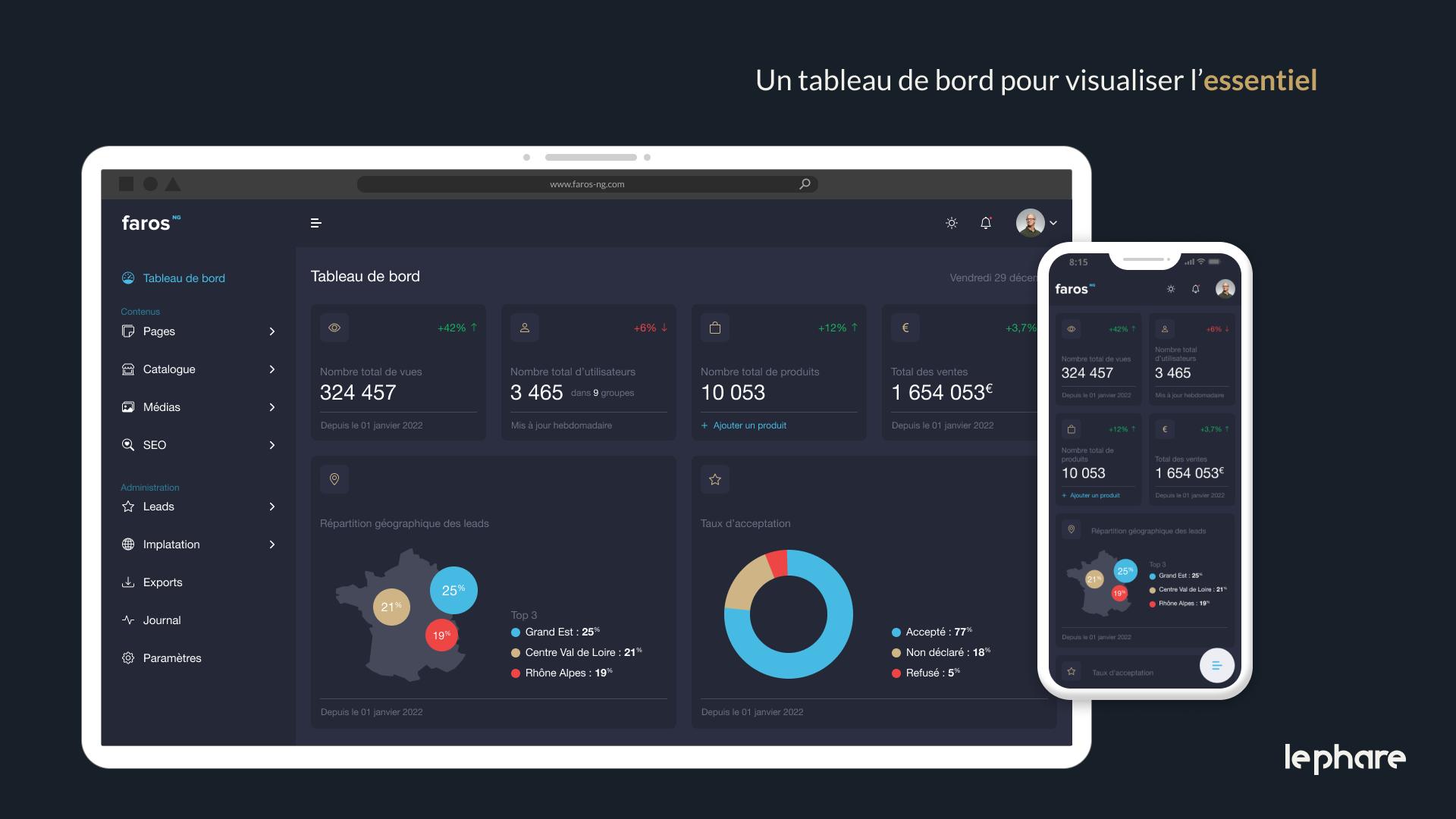 Espace pro - extranet